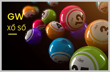 Tối ưu hóa trải nghiệm chơi game cn3789